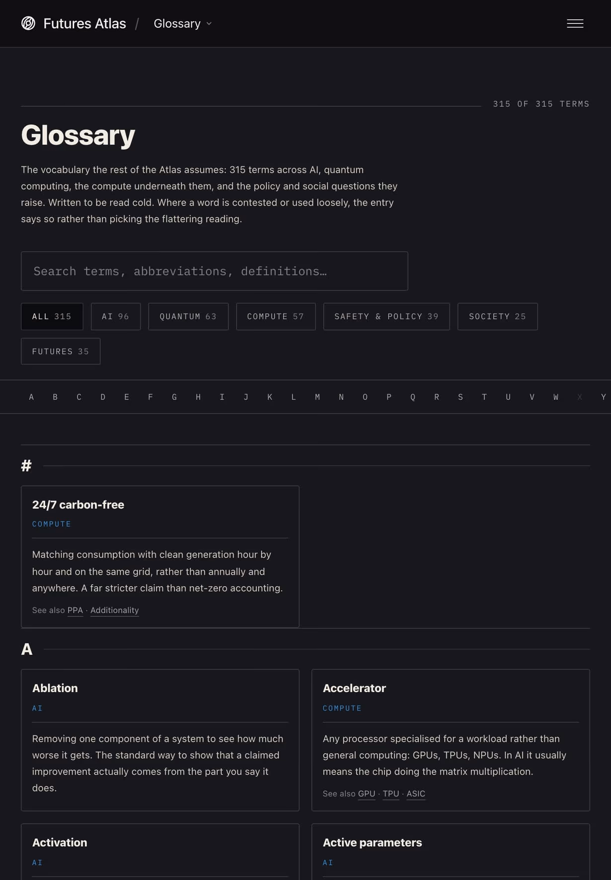 The glossary on a tablet.